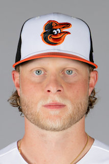 Baltimore Orioles vs Boston Red Sox prediction
